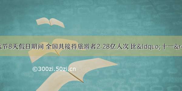 国庆节中秋节8天假日期间 全国共接待旅游者2.28亿人次 比“十一”黄金