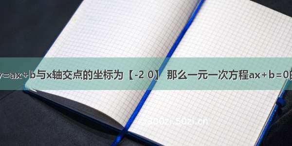 如果一次函数y=ax+b与x轴交点的坐标为【-2 0】 那么一元一次方程ax+b=0的根是?急 马上