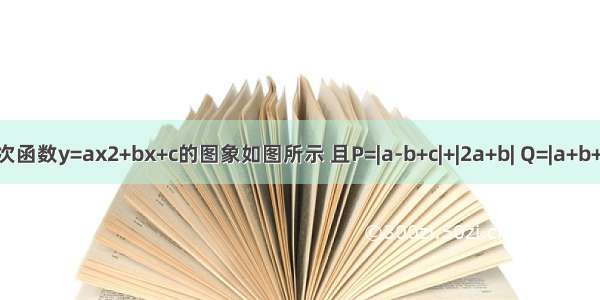 二次函数y=ax2+bx+c的图象如图所示 且P=|a-b+c|+|2a+b| Q=|a+b+c|+