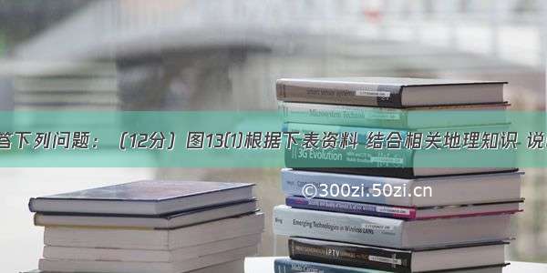 读图13 回答下列问题：（12分）图13⑴根据下表资料 结合相关地理知识 说明A B两城