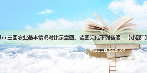 下图表示a b c三国农业基本情况对比示意图。读图完成下列各题。【小题1】a国的农业