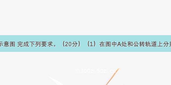 读地球公转示意图 完成下列要求。（20分）（1）在图中A处和公转轨道上分别标出地球自