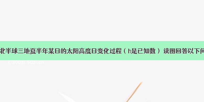 下图为北半球三地夏半年某日的太阳高度日变化过程（h是已知数） 读图回答以下问题：