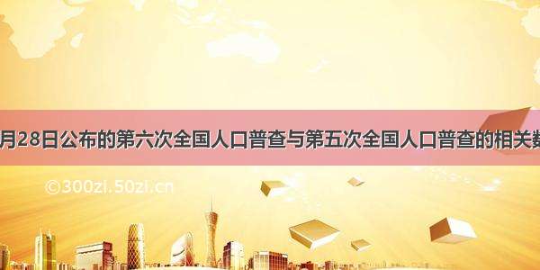 下表是4月28日公布的第六次全国人口普查与第五次全国人口普查的相关数据 表中