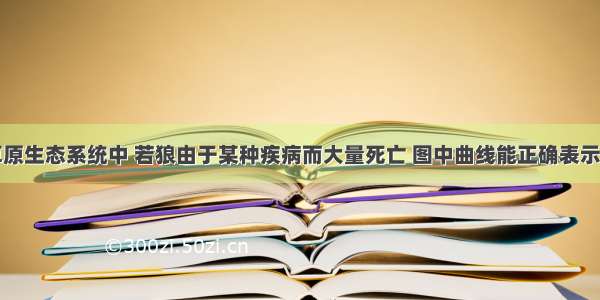 在天然的草原生态系统中 若狼由于某种疾病而大量死亡 图中曲线能正确表示较长时间内