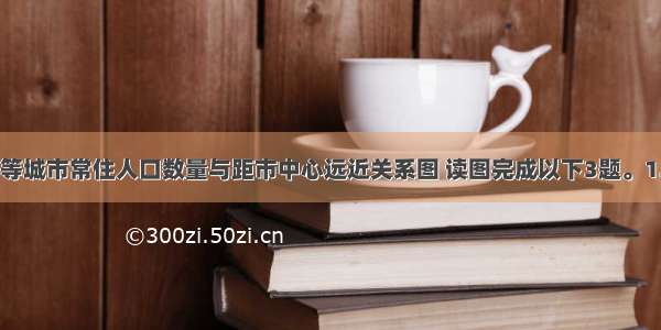 下图为某中等城市常住人口数量与距市中心远近关系图 读图完成以下3题。1.[c1]该城市