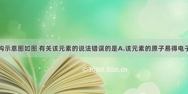 某原子的结构示意图如图 有关该元素的说法错误的是A.该元素的原子易得电子B.原子核外